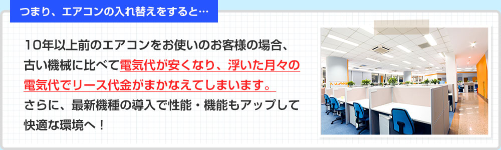 エアコンの入れ替えをすると電気代が安くなり、浮いた月々の電気代でリース代金がまかなえてしまいます。
